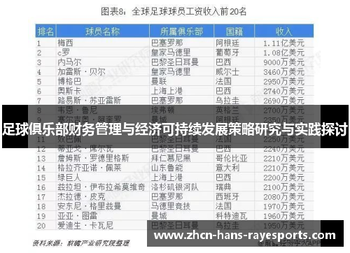 足球俱乐部财务管理与经济可持续发展策略研究与实践探讨 足球俱乐部财务管理与经济可持续发展策略研究与实践探讨