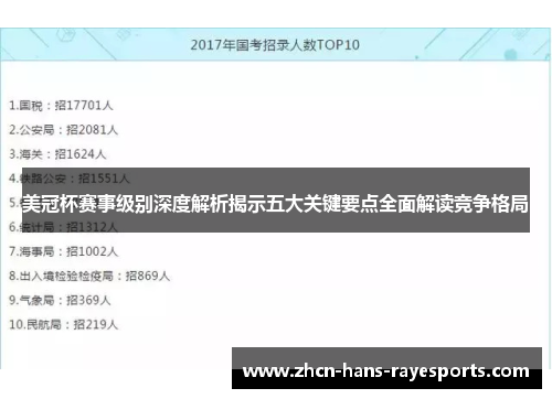 美冠杯赛事级别深度解析揭示五大关键要点全面解读竞争格局 美冠杯赛事级别深度解析揭示五大关键要点全面解读竞争格局