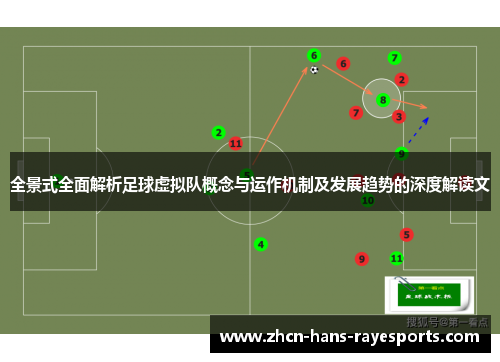 全景式全面解析足球虚拟队概念与运作机制及发展趋势的深度解读文 全景式全面解析足球虚拟队概念与运作机制及发展趋势的深度解读文