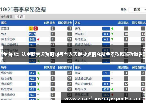 全面梳理法甲联赛决赛时间与五大关键要点的深度全景权威解析报告 全面梳理法甲联赛决赛时间与五大关键要点的深度全景权威解析报告