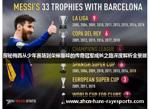 探秘梅西从少年赛场到荣耀巅峰的传奇冠军成长之路深度解析全景版 探秘梅西从少年赛场到荣耀巅峰的传奇冠军成长之路深度解析全景版