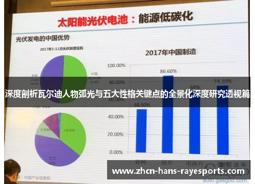 深度剖析瓦尔迪人物弧光与五大性格关键点的全景化深度研究透视篇 深度剖析瓦尔迪人物弧光与五大性格关键点的全景化深度研究透视篇