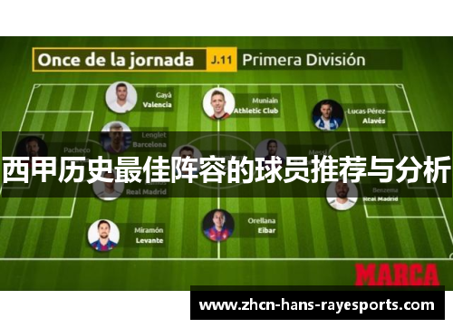 西甲历史最佳阵容的球员推荐与分析