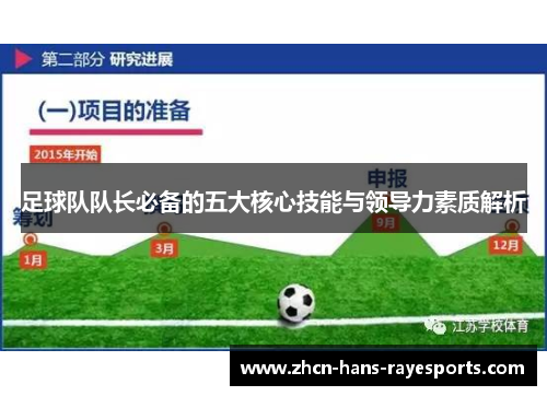 足球队队长必备的五大核心技能与领导力素质解析