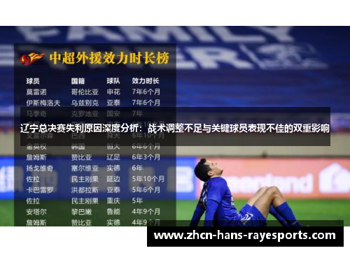 辽宁总决赛失利原因深度分析:战术调整不足与关键球员表现不佳的双重影响 辽宁总决赛失利原因深度分析:战术调整不足与关键球员表现不佳的双重影响