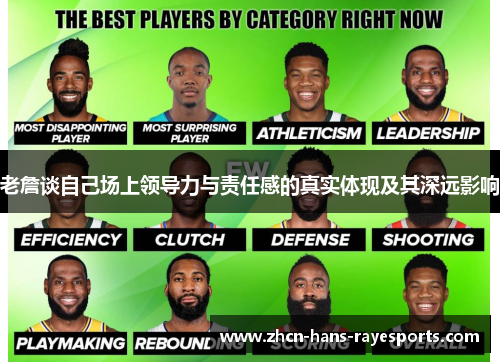 老詹谈自己场上领导力与责任感的真实体现及其深远影响 老詹谈自己场上领导力与责任感的真实体现及其深远影响