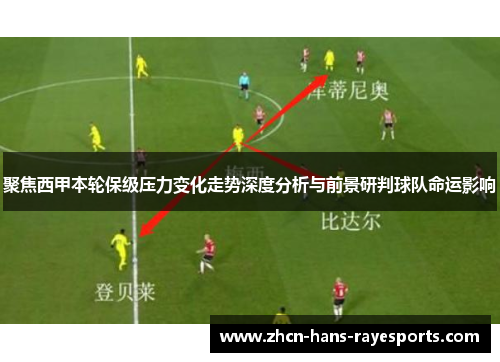 聚焦西甲本轮保级压力变化走势深度分析与前景研判球队命运影响