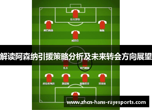 解读阿森纳引援策略分析及未来转会方向展望