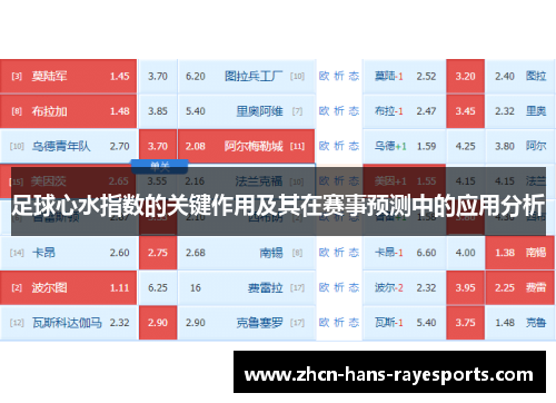 足球心水指数的关键作用及其在赛事预测中的应用分析