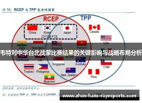 韦特对中华台北战蒙比赛结果的关键影响与战略布局分析